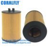 1878042C92 FS19947 PF7978 P550824 Fuel Water Separator Filter china Factory